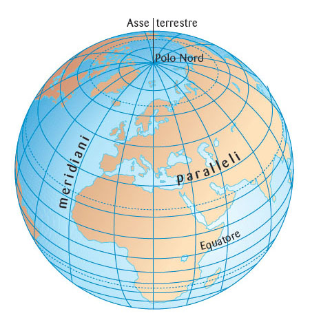 Figura 3. - Meridiani e Paralleli.