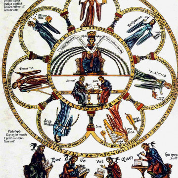 Le Sette Arti Liberali - Immagine dall'Hortus Deliciarum di Herrad von Landsberg, XII secolo. Le Sette Arti Liberali