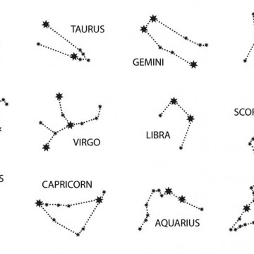 Le Costellazioni dello Zodiaco.