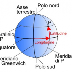 Le Coordinate Geografiche